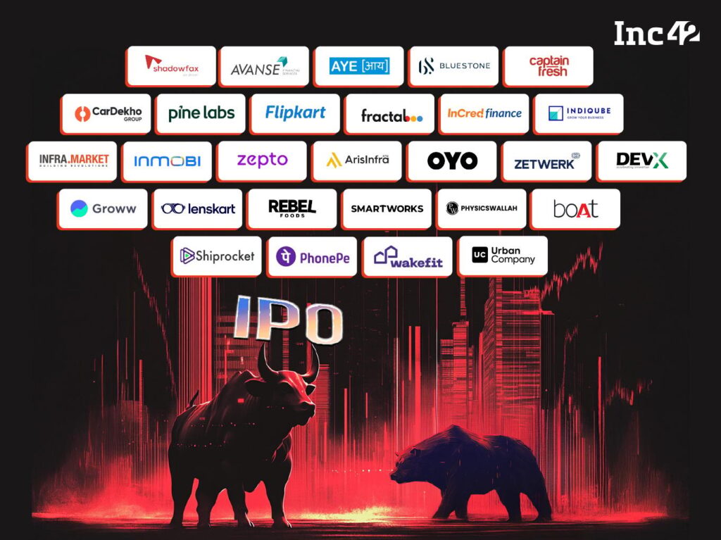 The Great Unlocking: Inside India's Record-Breaking ₹55,000 Crore Startup IPO Boom of 2025
