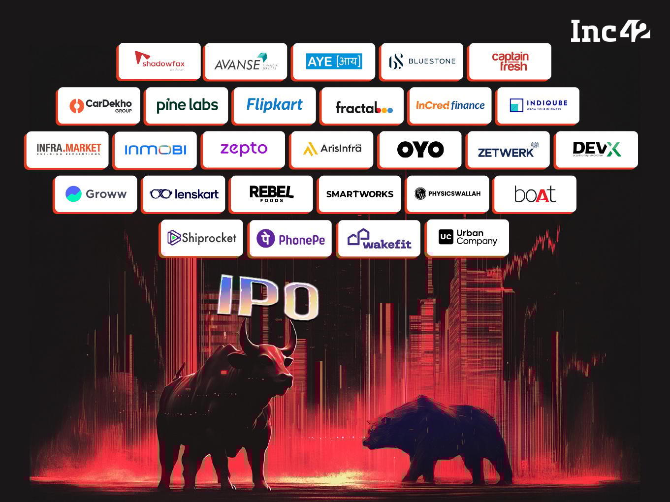 2025-IPO-Tracker_FTR