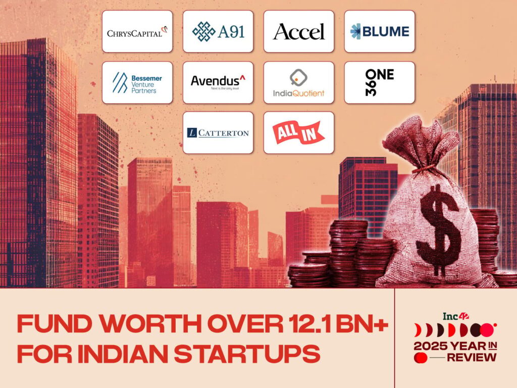 India's VC Renaissance: How a $12.1 Billion Fund Surge is Fueling the Next Startup Boom

