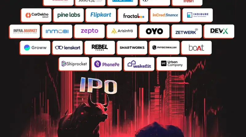 2025-IPO-Tracker_FTR (1)