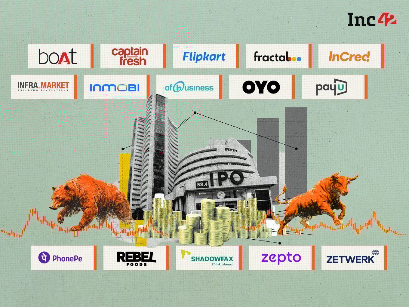 2026: The Year Indian Startups Come of Age – Over 20 Companies Gear Up for Mega IPOs