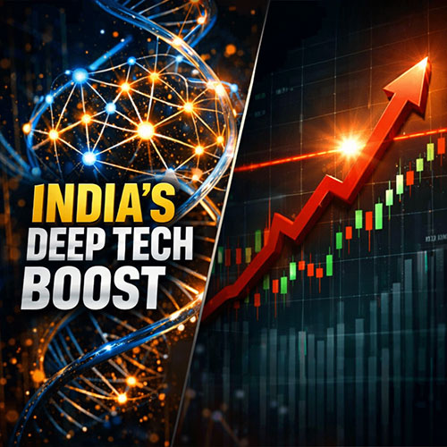India’s Deep-Tech Revolution: Government Extends Startup Benefits to 20 Years, Raises Revenue Cap to ₹300 Crore