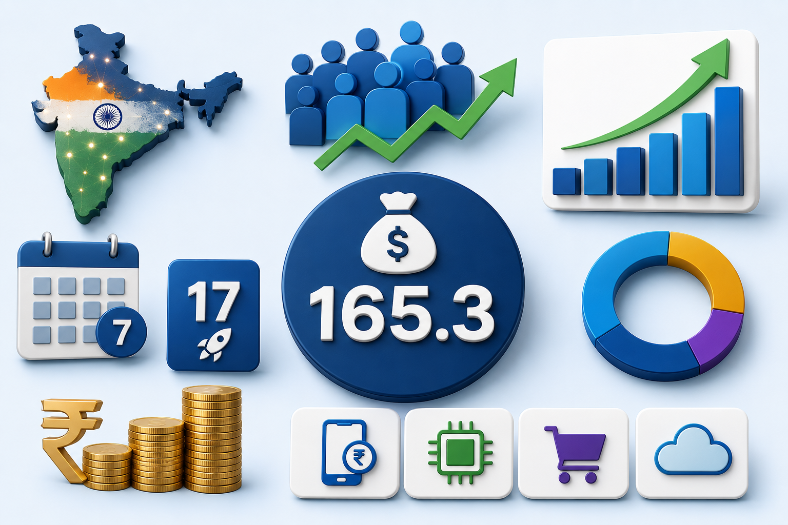 Indian Startups Raise Over $165 Million in a Strong Funding Week