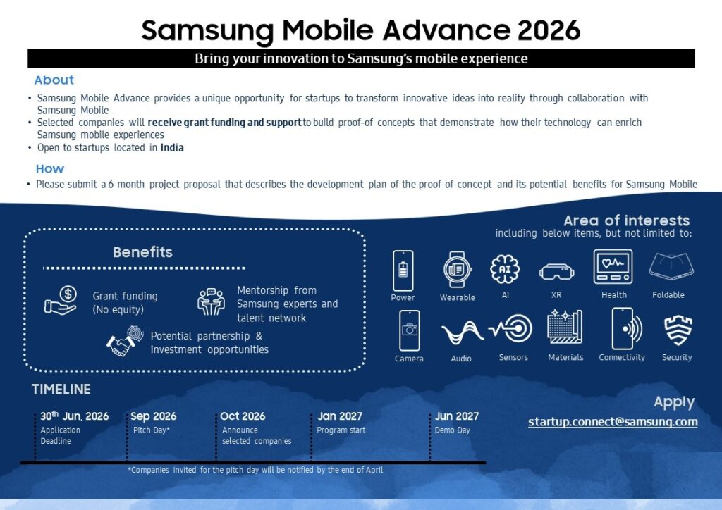 Samsung's Innovation Program Fuels Startup Collaboration