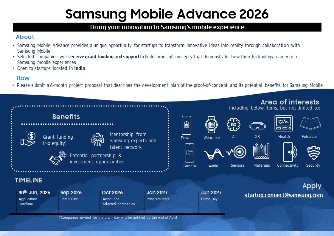 Samsung’s Innovation Program Fuels Startup Collaboration